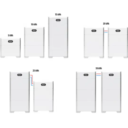 iStore-Battery-Sizes